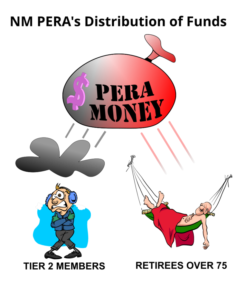 The illustration shows the retirees over 75 basking in the rays of the PERA money while Tier 2 members are left in the cold with their pension benefits being reduced.